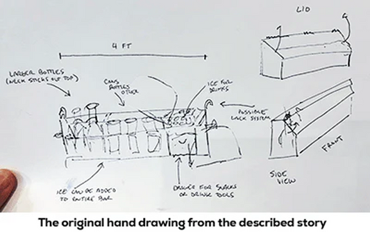 draw image of the product